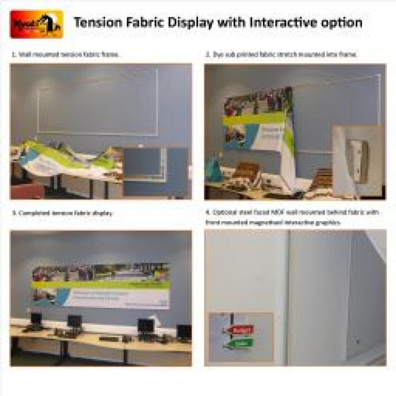 Tension fabric display with interactive option